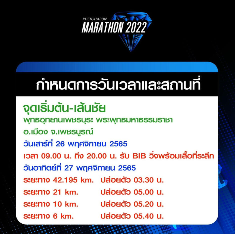 Phetchabun Marathon